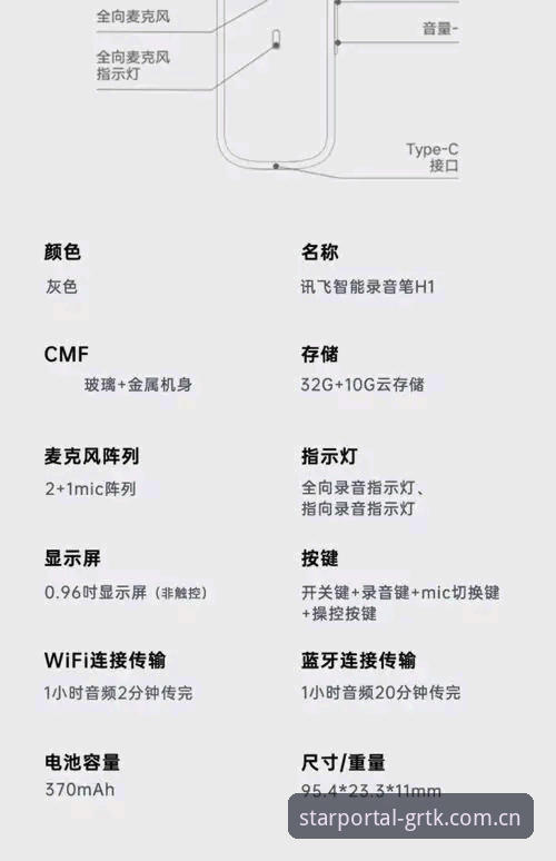 星空入口中国首页功能详解 星空入口中国首页功能详解:GRTK APP使用教程与操作指南